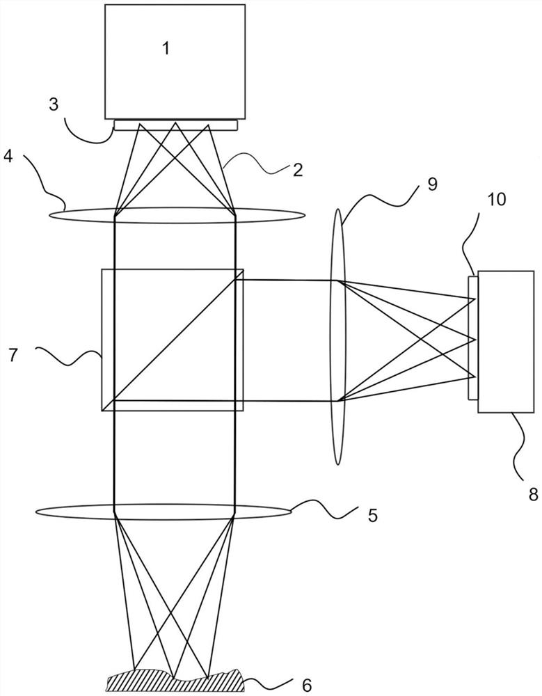 Chromatic confocal measuring device