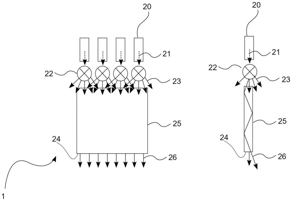 Chromatic confocal measuring device