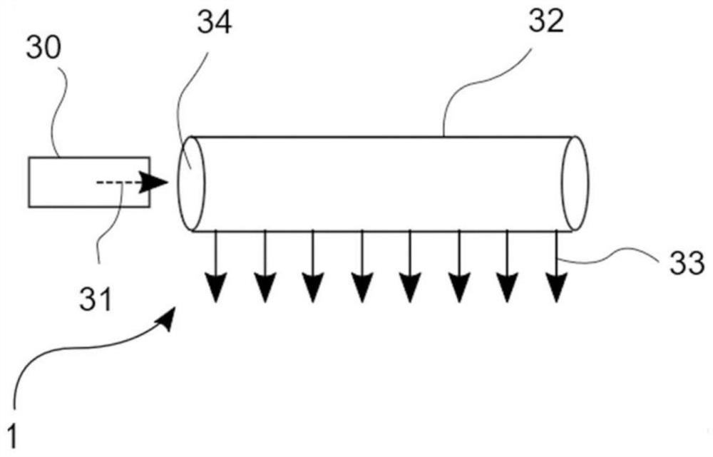 Chromatic confocal measuring device