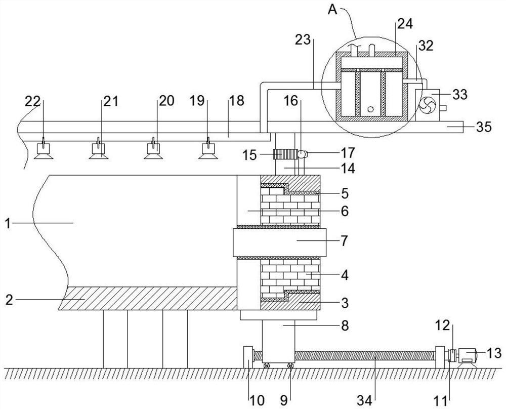 Resistance furnace for silicon carbide micro powder production and using method thereof