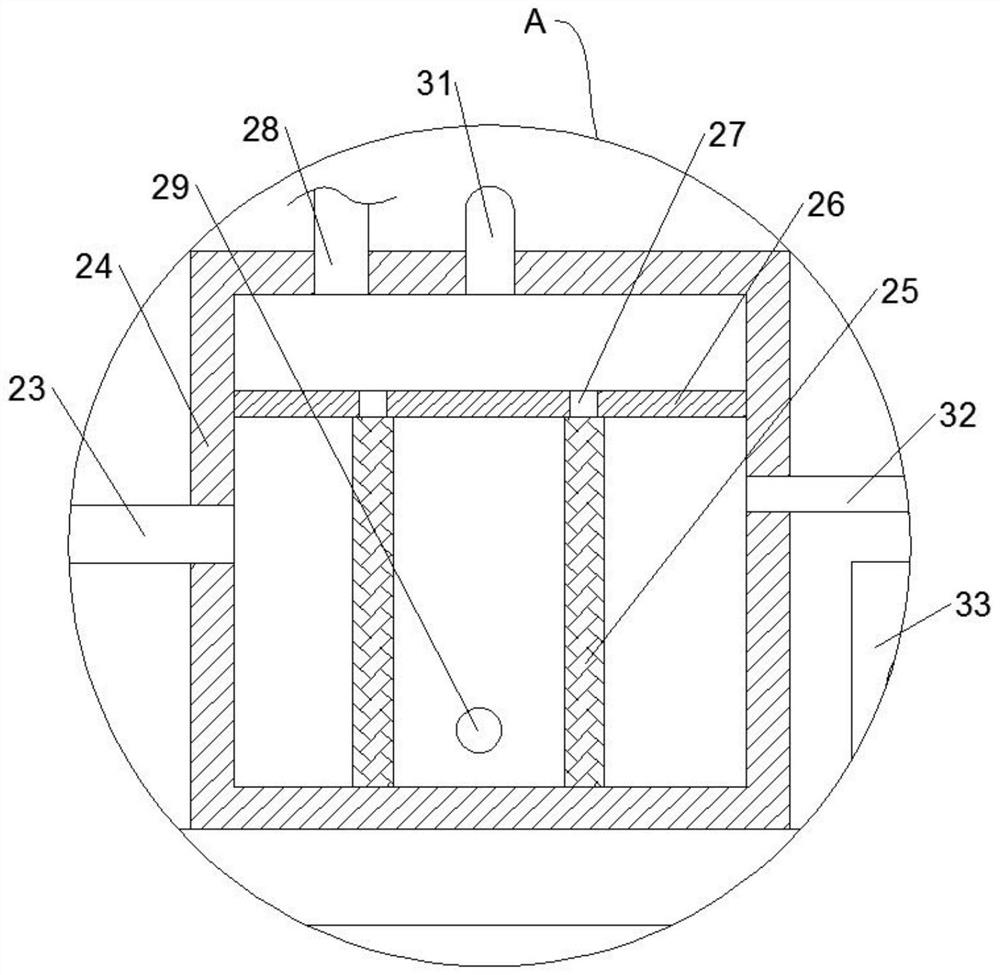 Resistance furnace for silicon carbide micro powder production and using method thereof