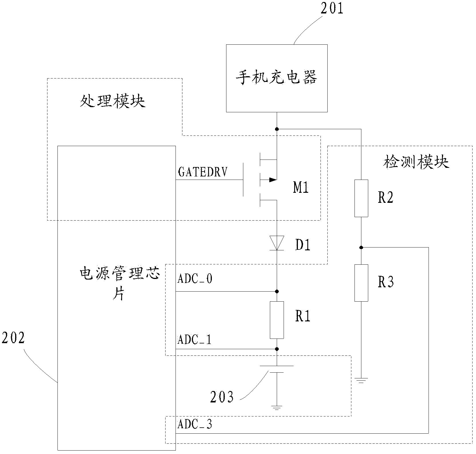 Charging method for realizing automatic power control