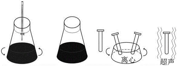 Copper/silver core-shell nanoparticles low-temperature sintering composite solder paste and preparation method thereof