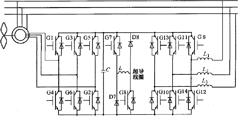 Wind-power-station power output counterbalance system and working method thereof