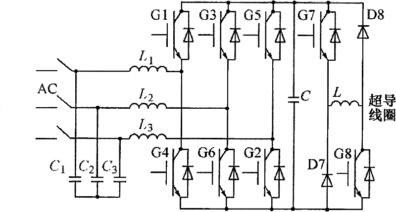 Wind-power-station power output counterbalance system and working method thereof