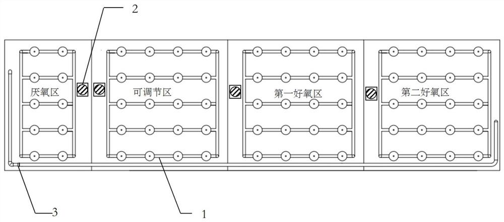 Automatic adjustment sewage treatment system and method suitable for expressway service area