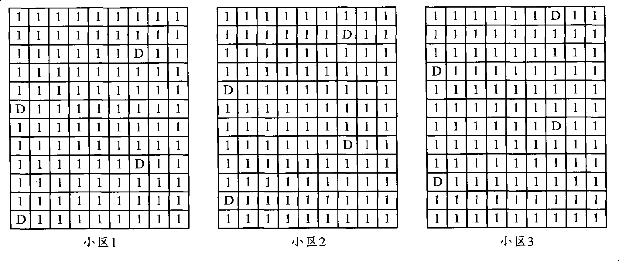 Signal reception and detection method, mobile terminal and method and device for signal transmission