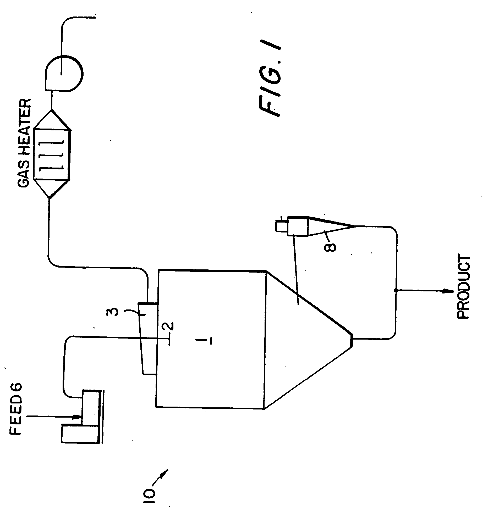 Boron nitride particles of spherical geometry and process for making thereof