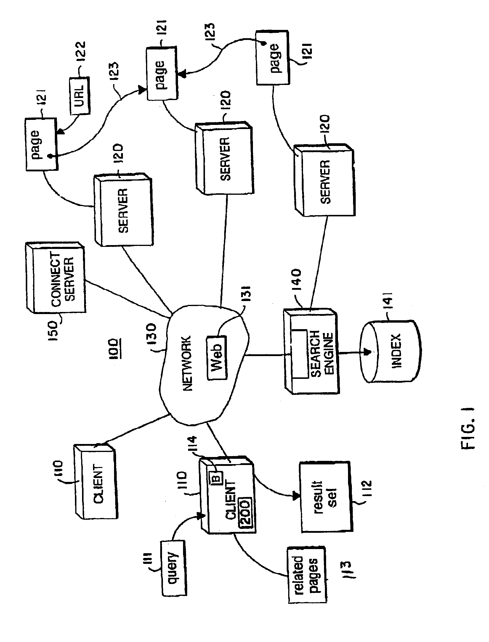 Method and apparatus for ranking web page search results