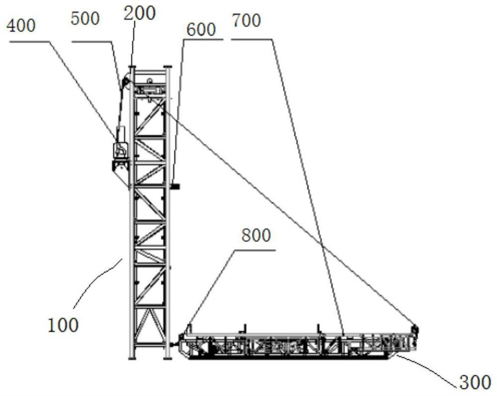 Integrated rotary upright catwalk