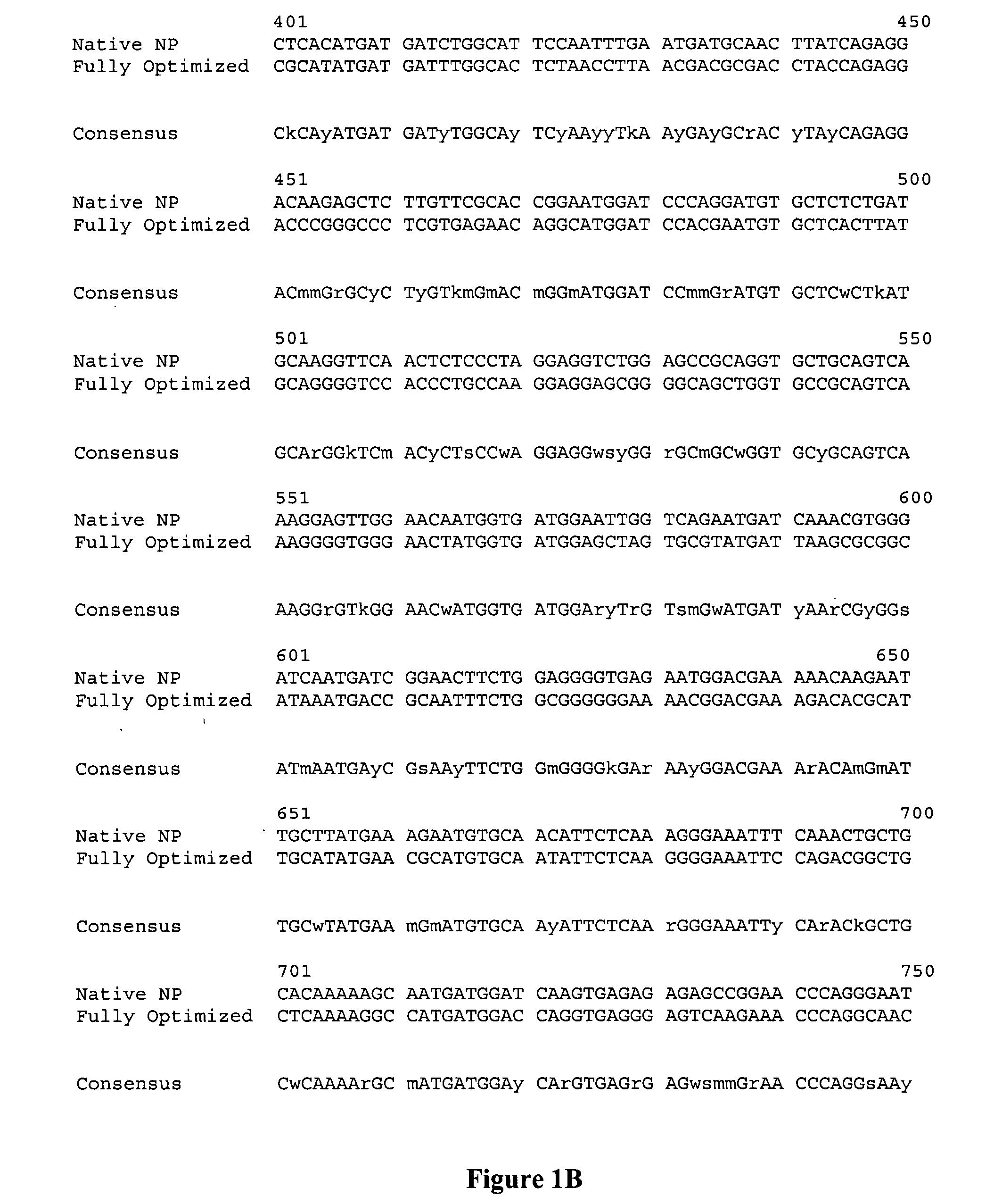 Influenza virus vaccine composition and methods of use