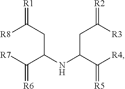 Electrolyte composition