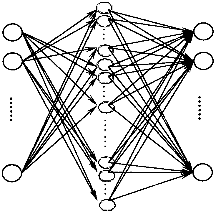 Photovoltaic panel operation state monitoring method based on sparse RBF neural network