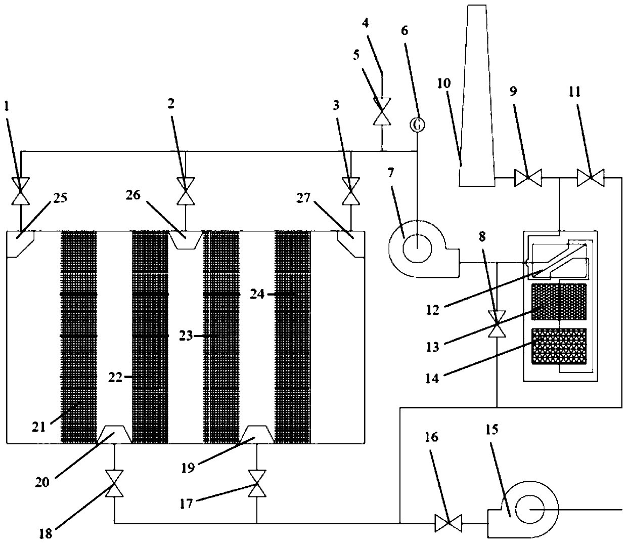 A regeneration control system and regeneration control method for an organic waste gas adsorption device