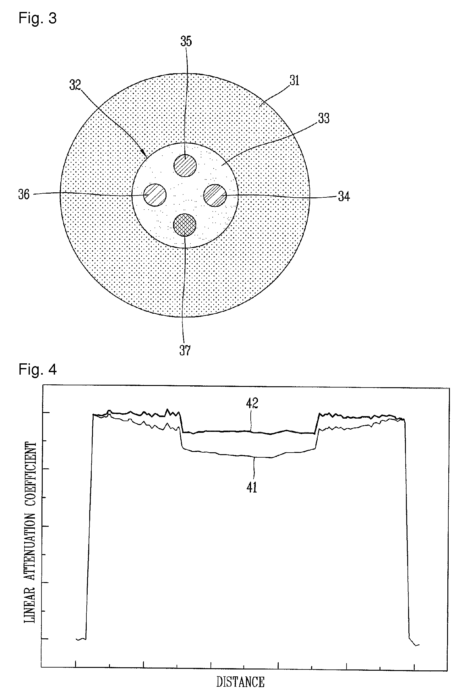 Method for evaluation of density profile in carbon/carbon material and method for production of standard density test block used therein