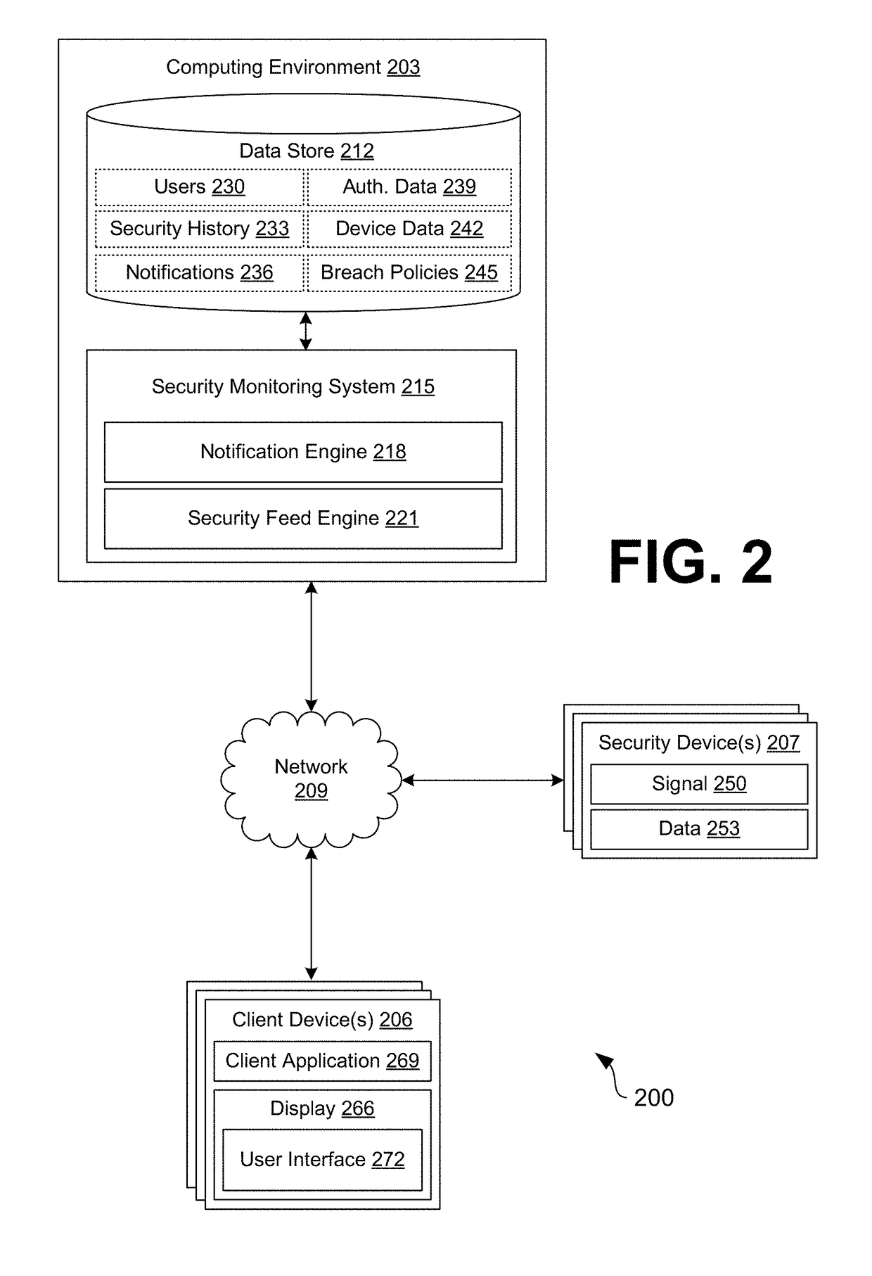 Automated security system for schools and other structures