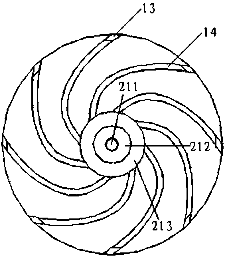 A device suitable for triggering gaps