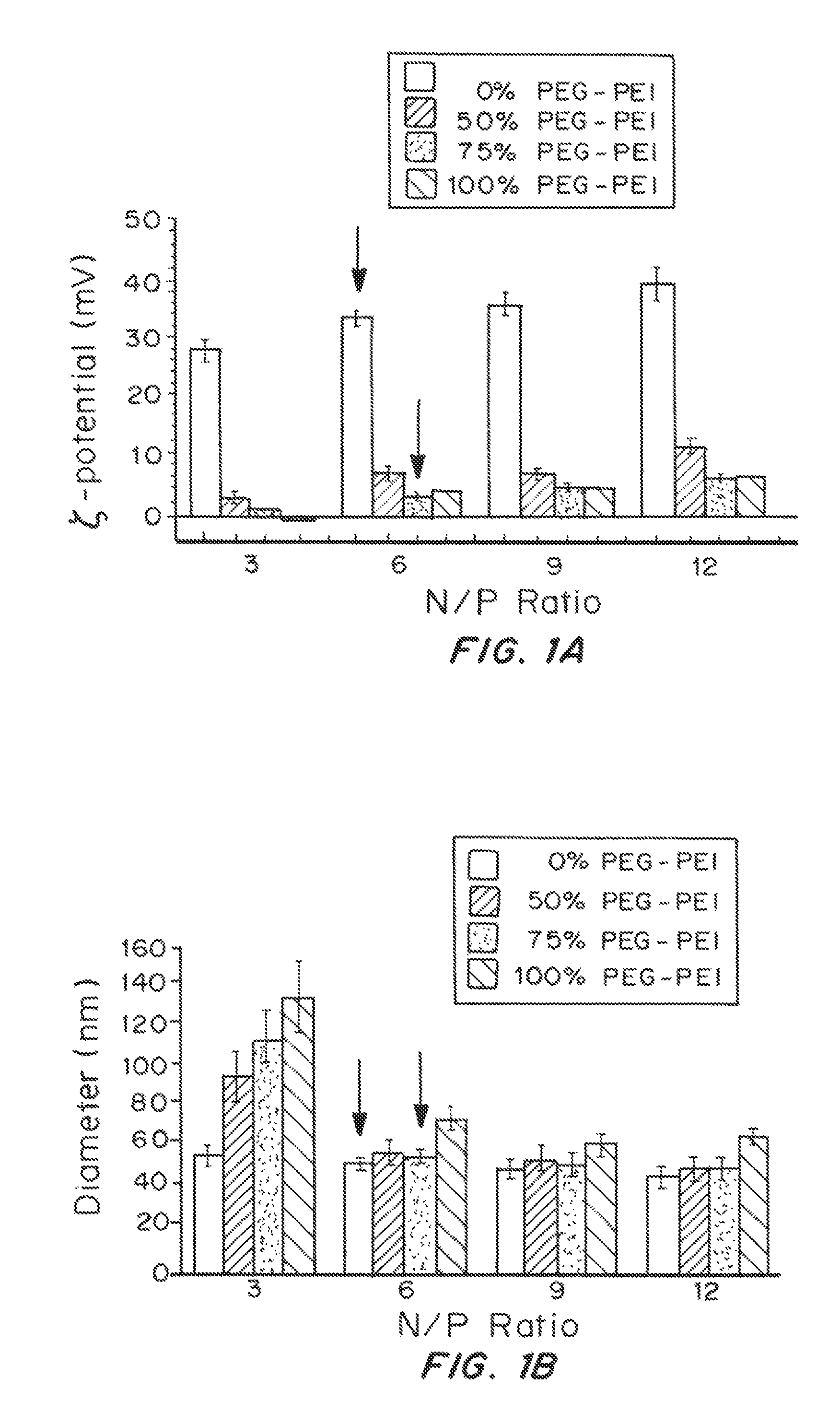 Mucus penetrating gene carriers