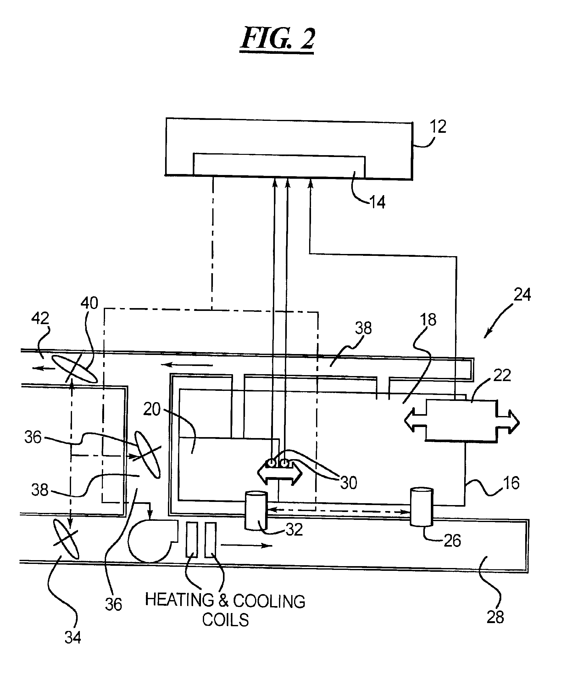 Air quality control system based on occupancy