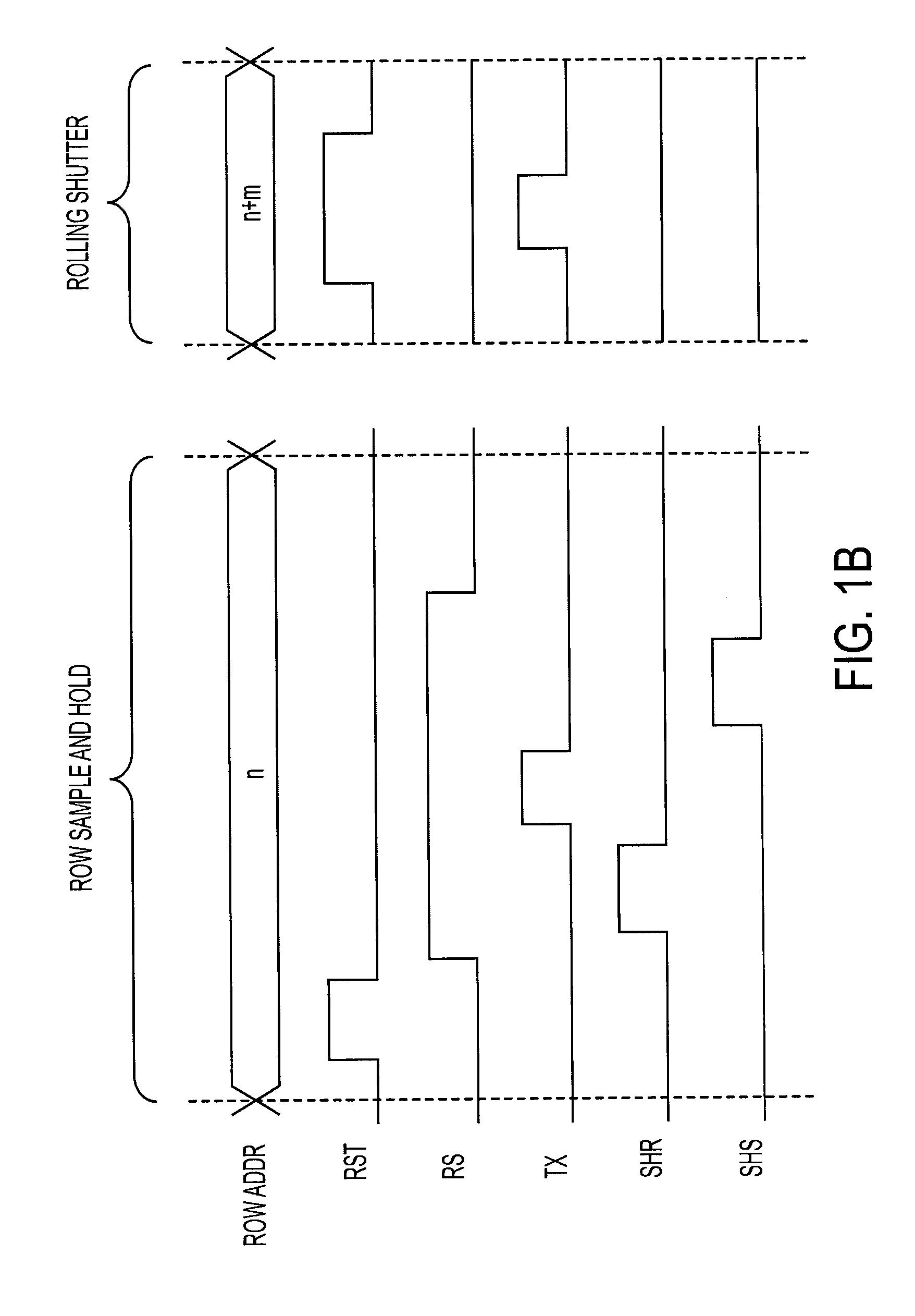 System for reducing sensor area in a back side illuminated CMOS active pixel sensor