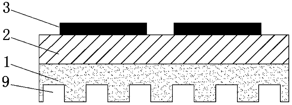 Nanostructure for selective infrared stealth at different polarization states