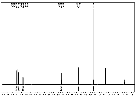 Bio-based carbonate-containing polyurethane, and preparation method and application thereof