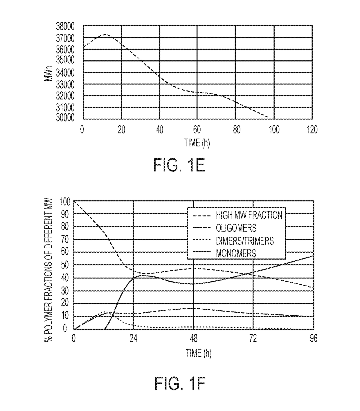 Polymer systems and their applications in diagnostics and drug delivery