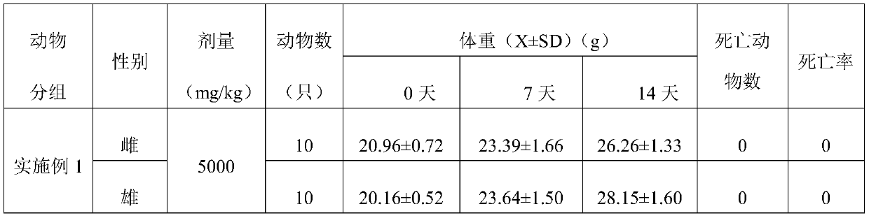 Buccal tablets