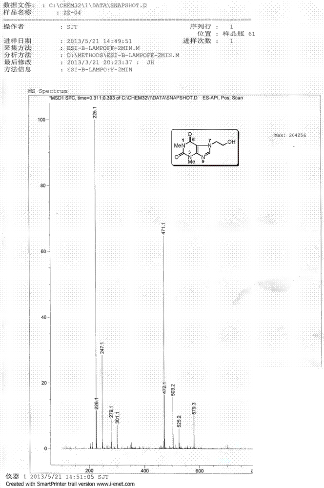 Doxofylline injection-related substance determination method