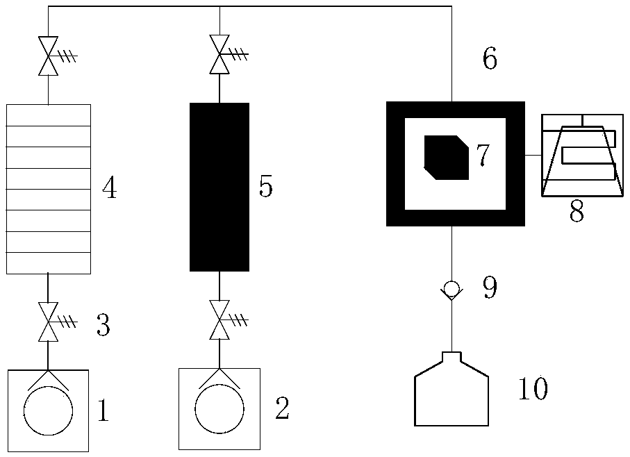 An experimental device for testing steam condensation law under heavy oil reservoir conditions, its working method and application