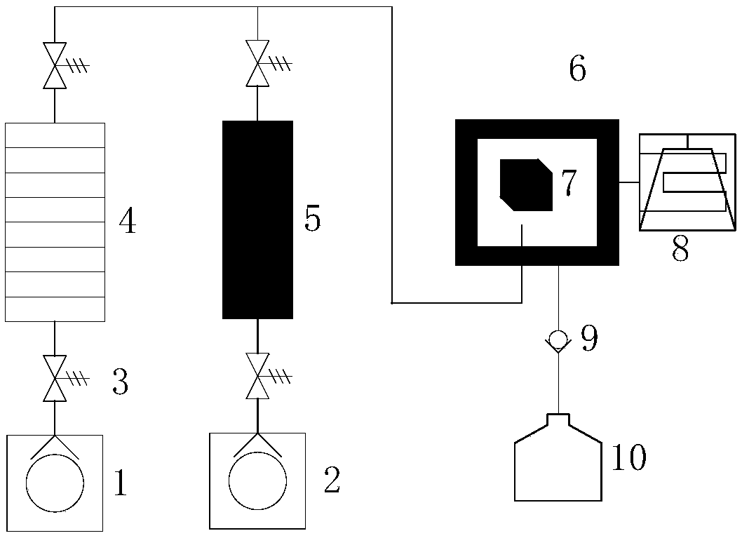 An experimental device for testing steam condensation law under heavy oil reservoir conditions, its working method and application