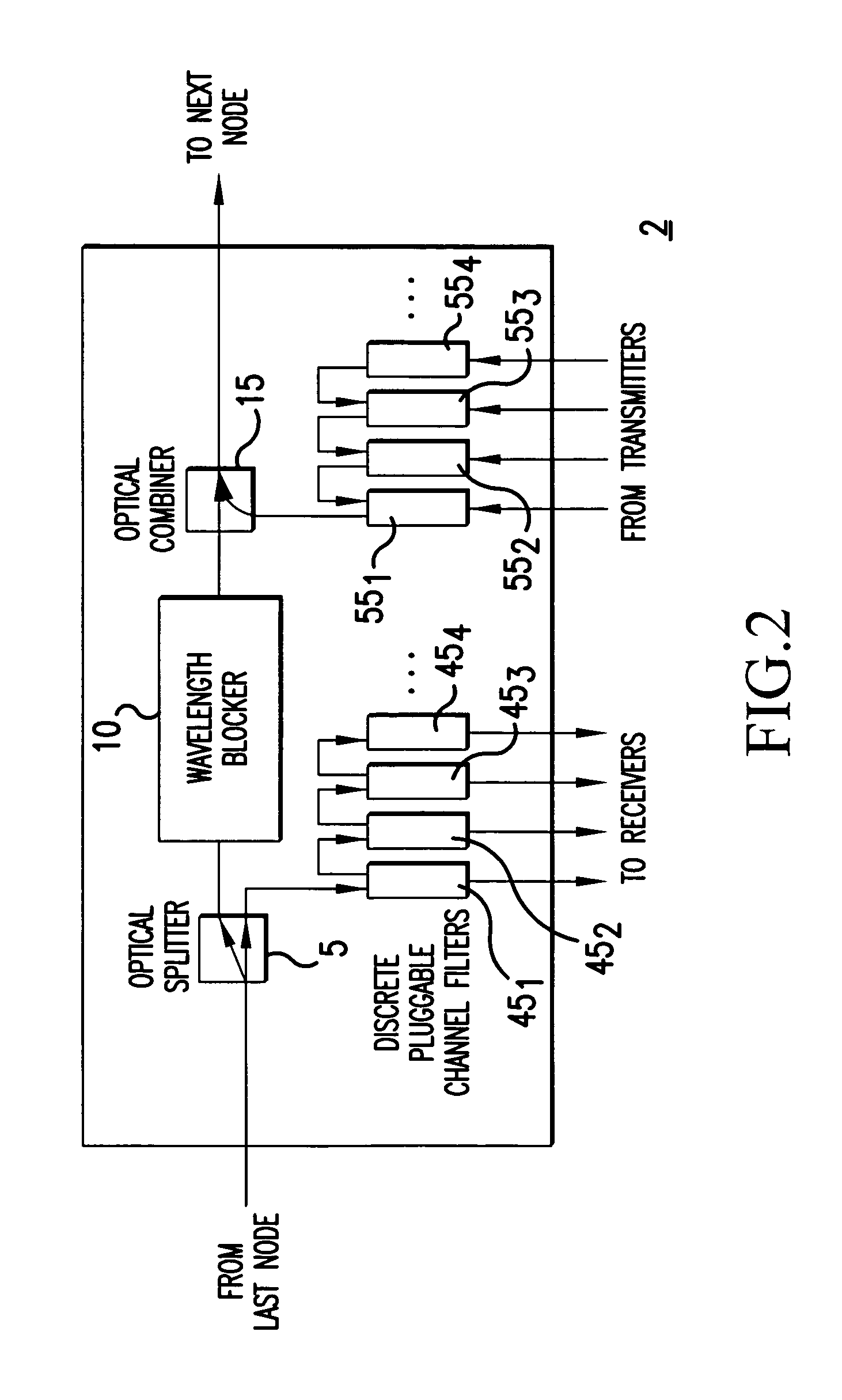 Reconfigurable optical add-drop multiplexer