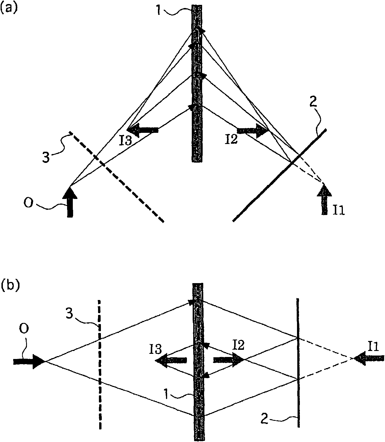 Optical system