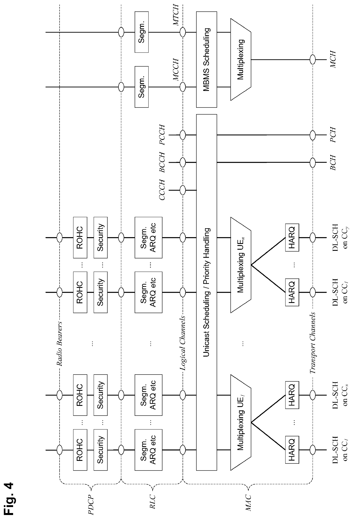 Asynchronous retransmission protocol