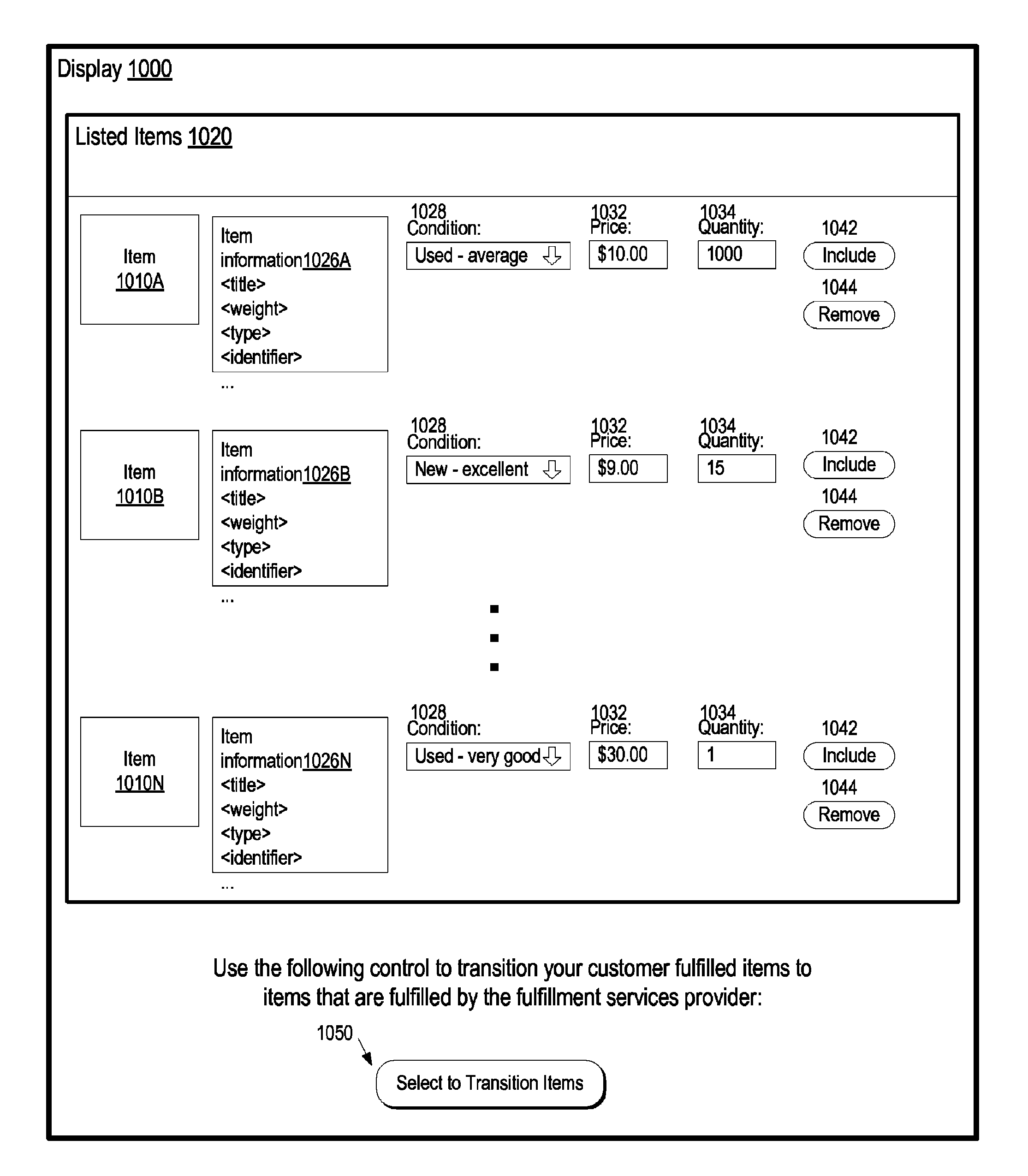 Method and apparatus for registration of fulfillment services