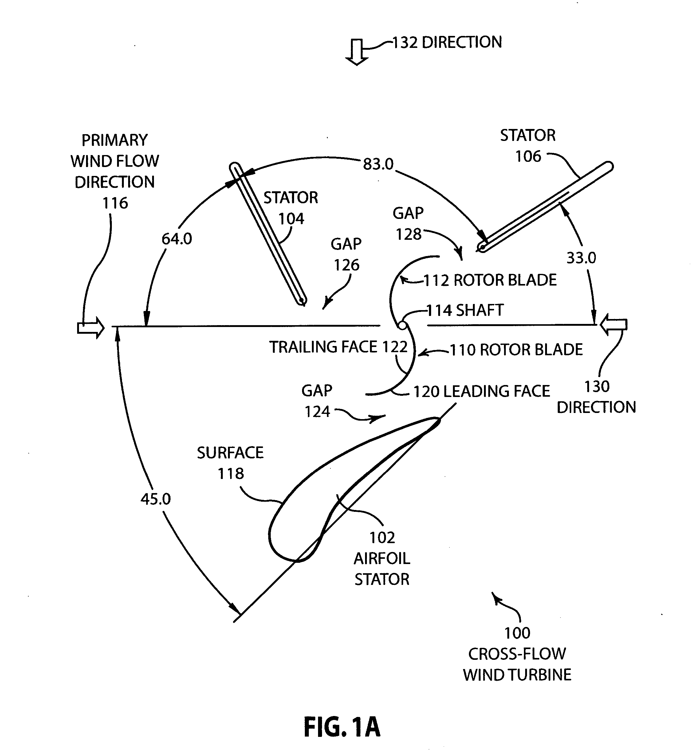 Cross-flow wind turbine