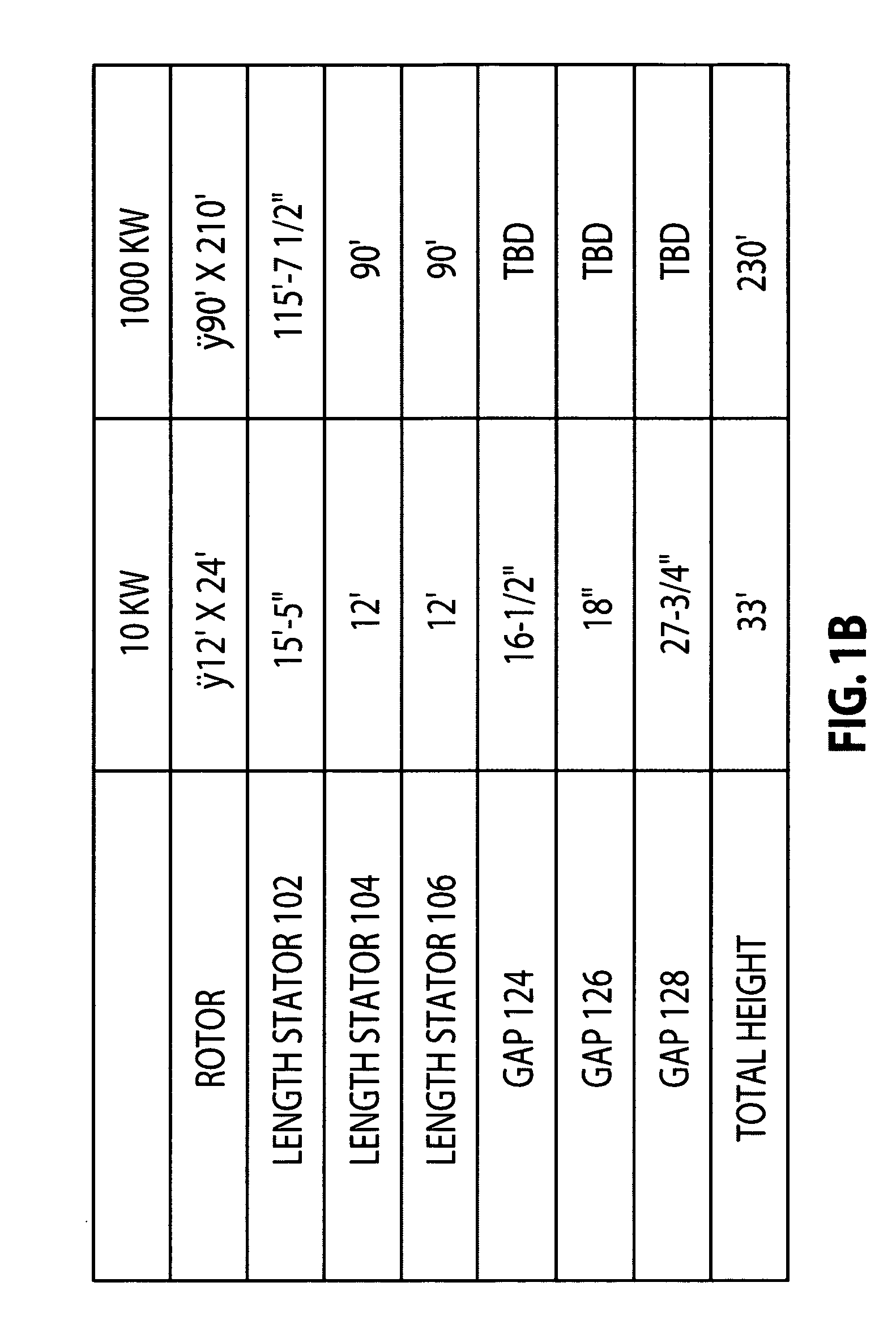 Cross-flow wind turbine