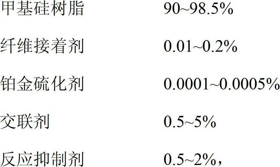 Silicone rubber halogen-free wire/cable or sleeve, and preparation method thereof