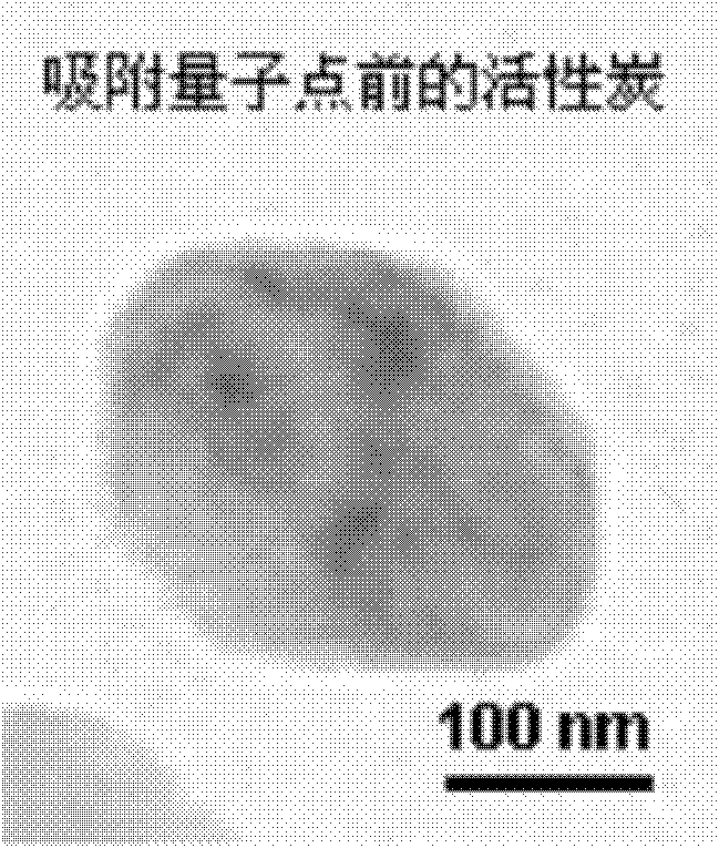 Activated carbon granule of load quantum dots as well as preparation method and application thereof