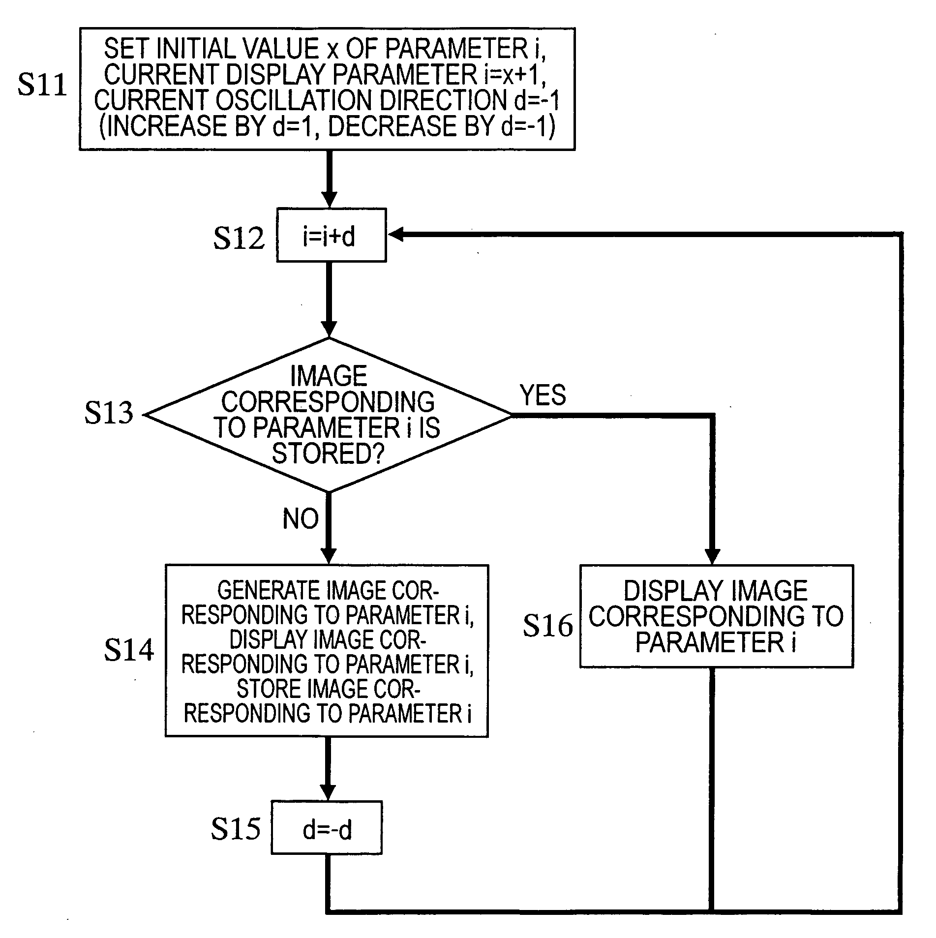 Image processing method and computer readable medium