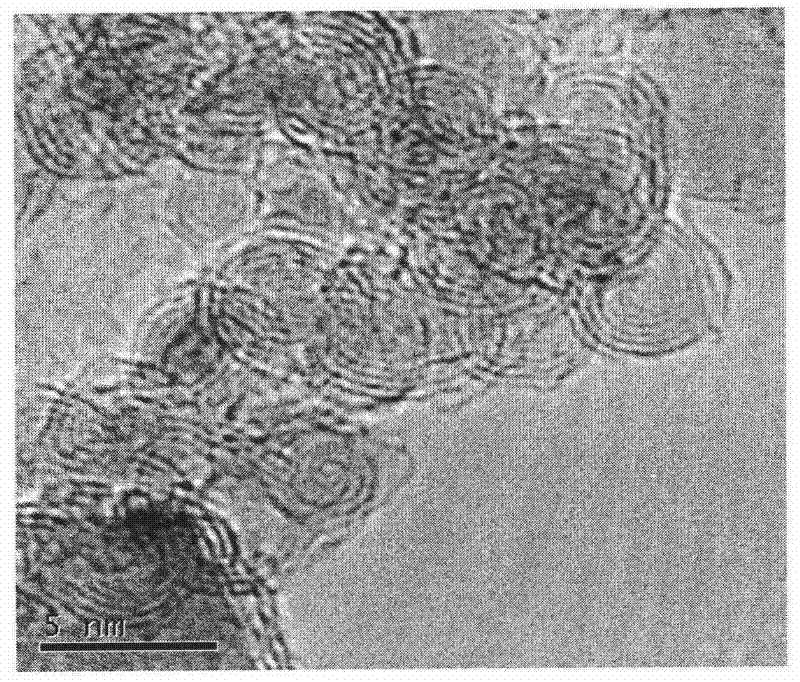 Method for preparing polycrystalline diamond sintered body by nano onion head-carbon high temperature and high pressure