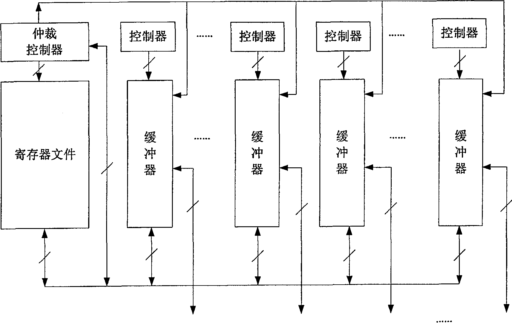 64 bit stream processor chip system structure oriented to scientific computing