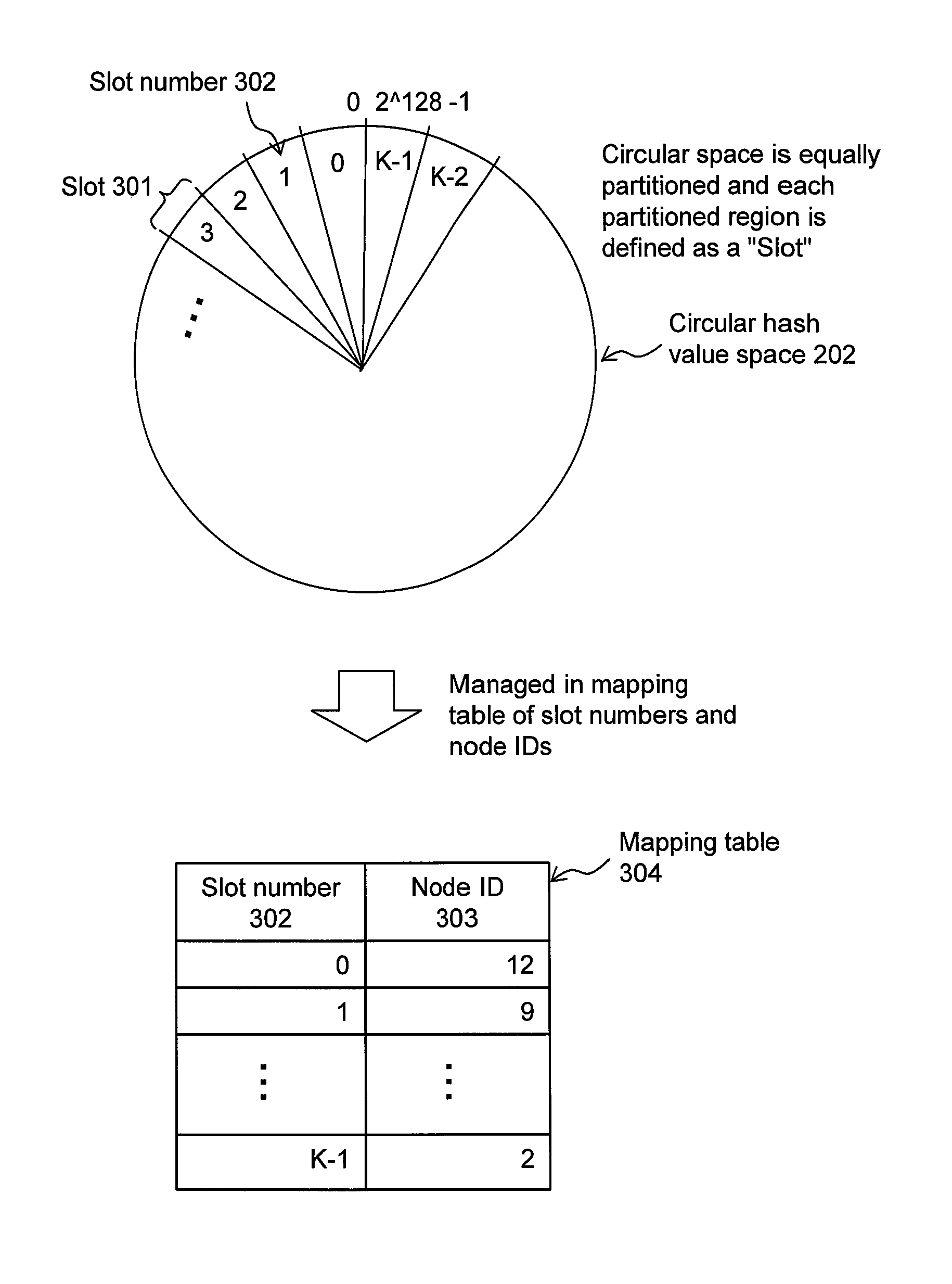 Information processing system