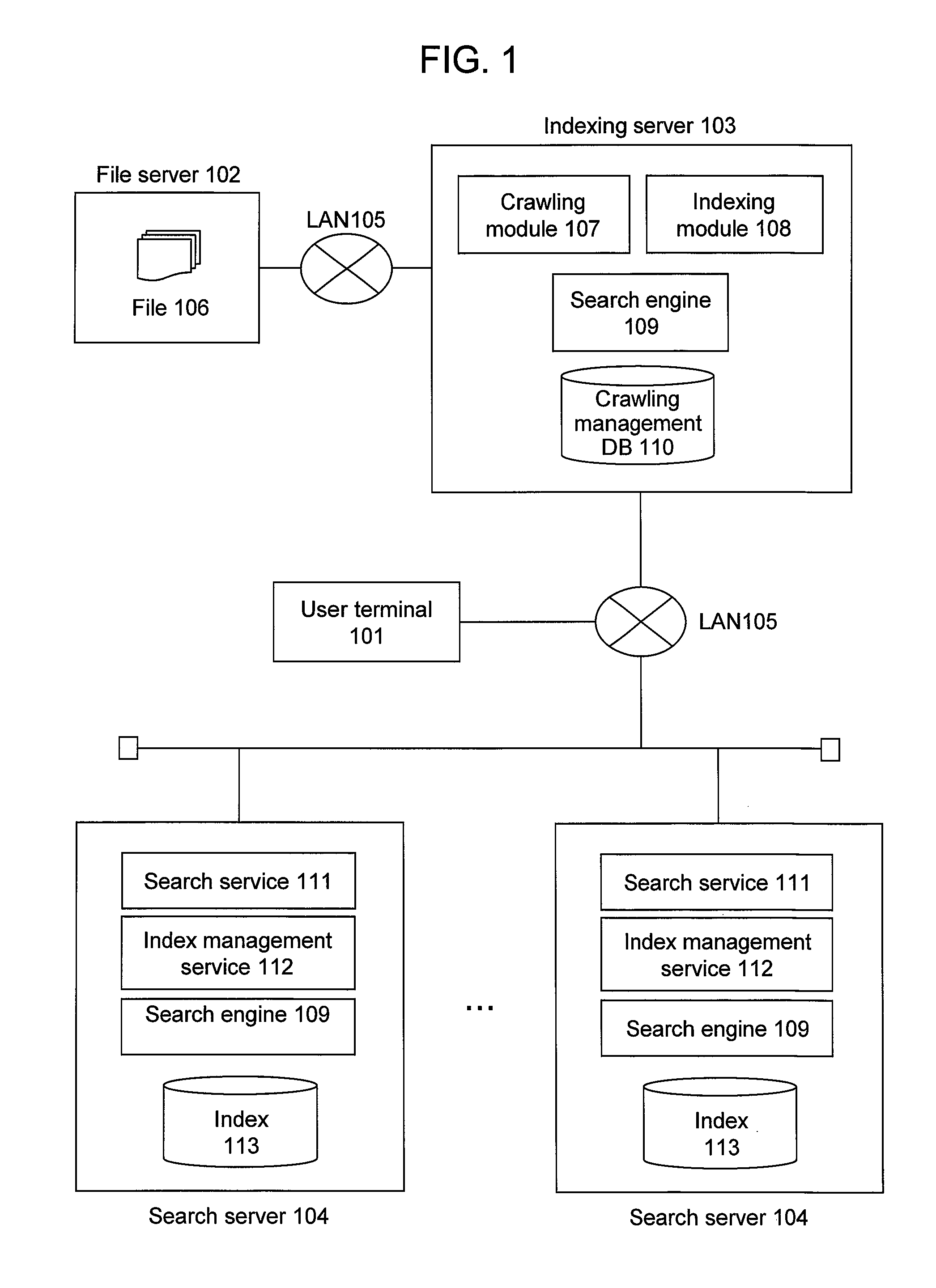 Information processing system