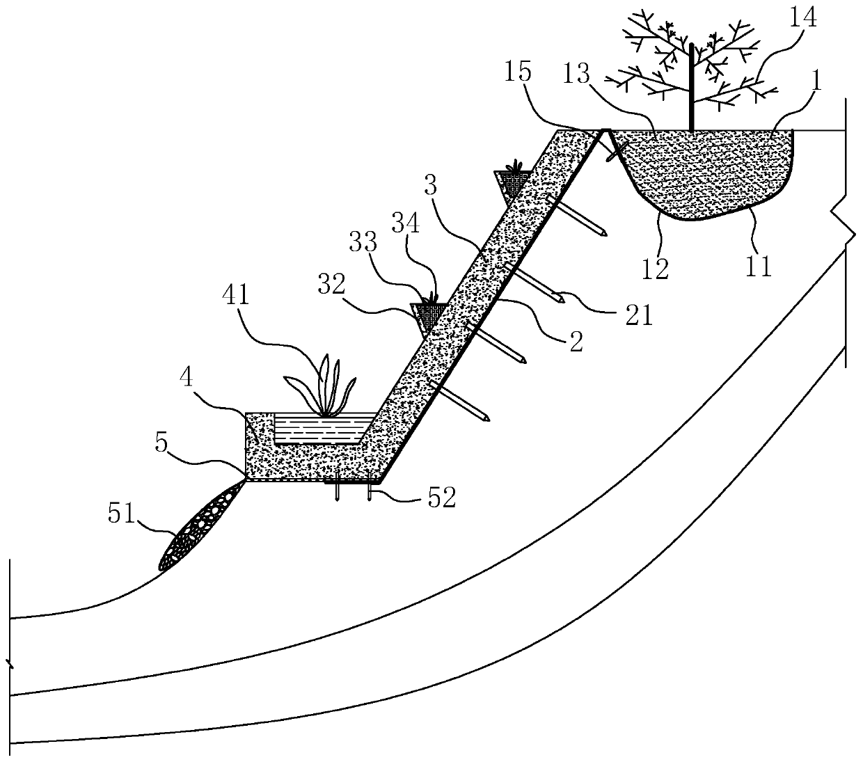 Comprehensive treatment structure for ecological protection of river channel landslide prevention slope and construction method of comprehensive treatment structure