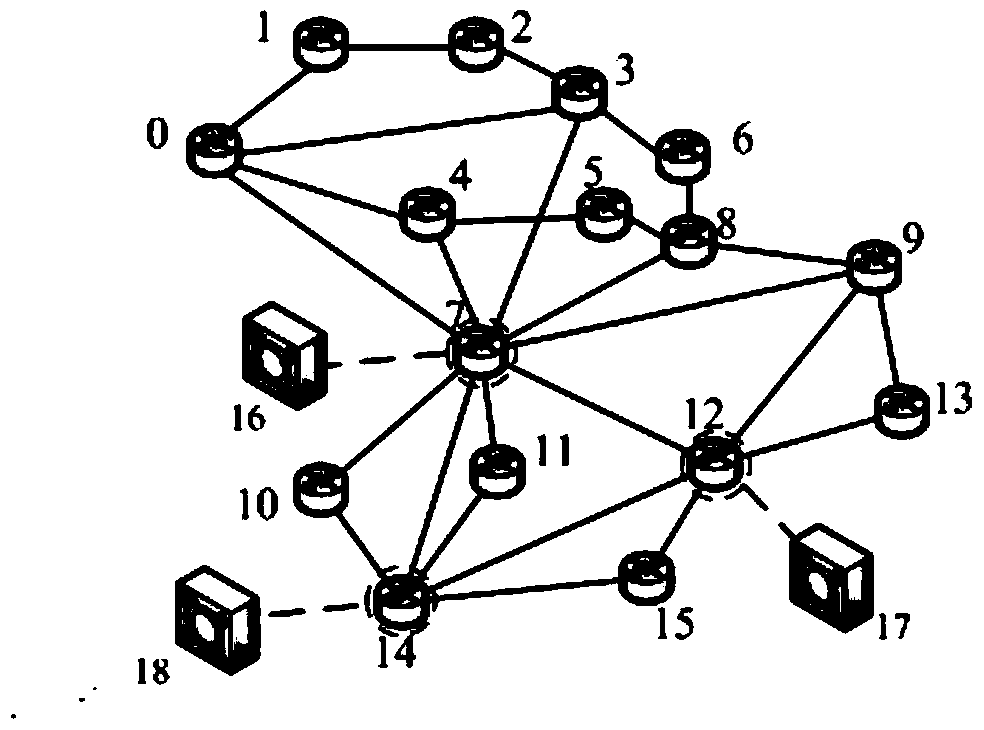 Cloud rendering-oriented virtual network embedding system and method in optical data center network