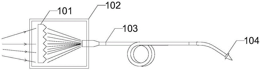 Light collecting system