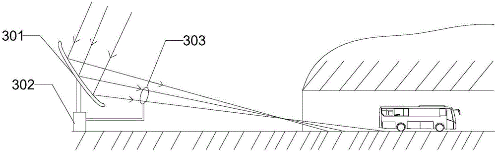 Light collecting system