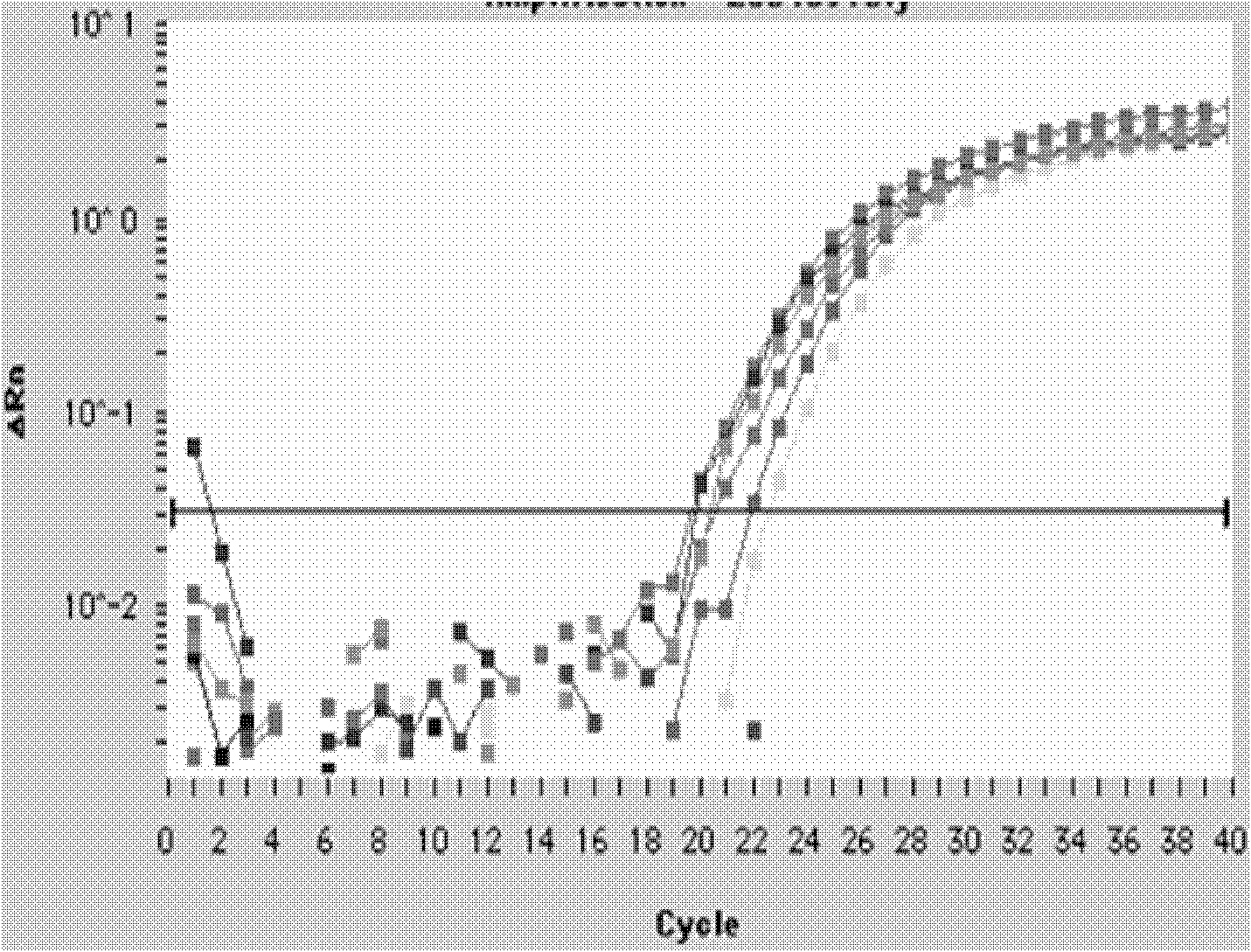 Positive standard molecule for detecting diaporthe phaseolorum (Cooke etEll) Sacc. var. caulivora Athow et Caldwell (DPC) and diaporthe phaseolorum (Cooke etEll) Sacc. var. meridionalis F.A.Fernandex (DPM) as well as preparation method and detection method thereof