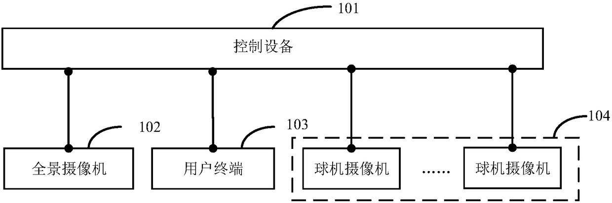 Target monitoring method and target monitoring system